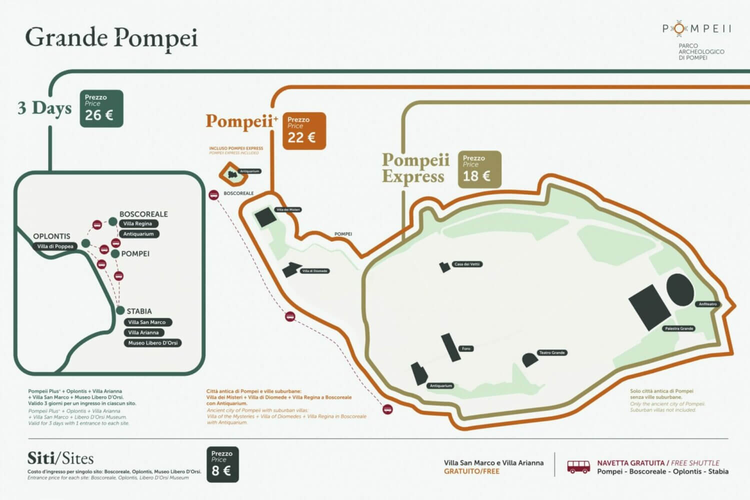 pompei